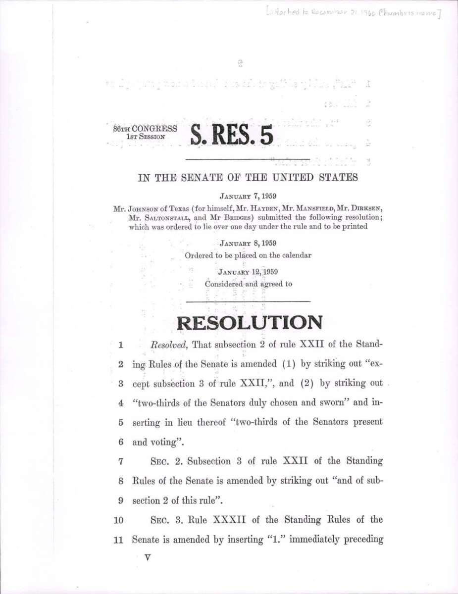 Resolution To S. Res. 5 Regarding Standing Rules On Voting Majority And Minor Format Changes.