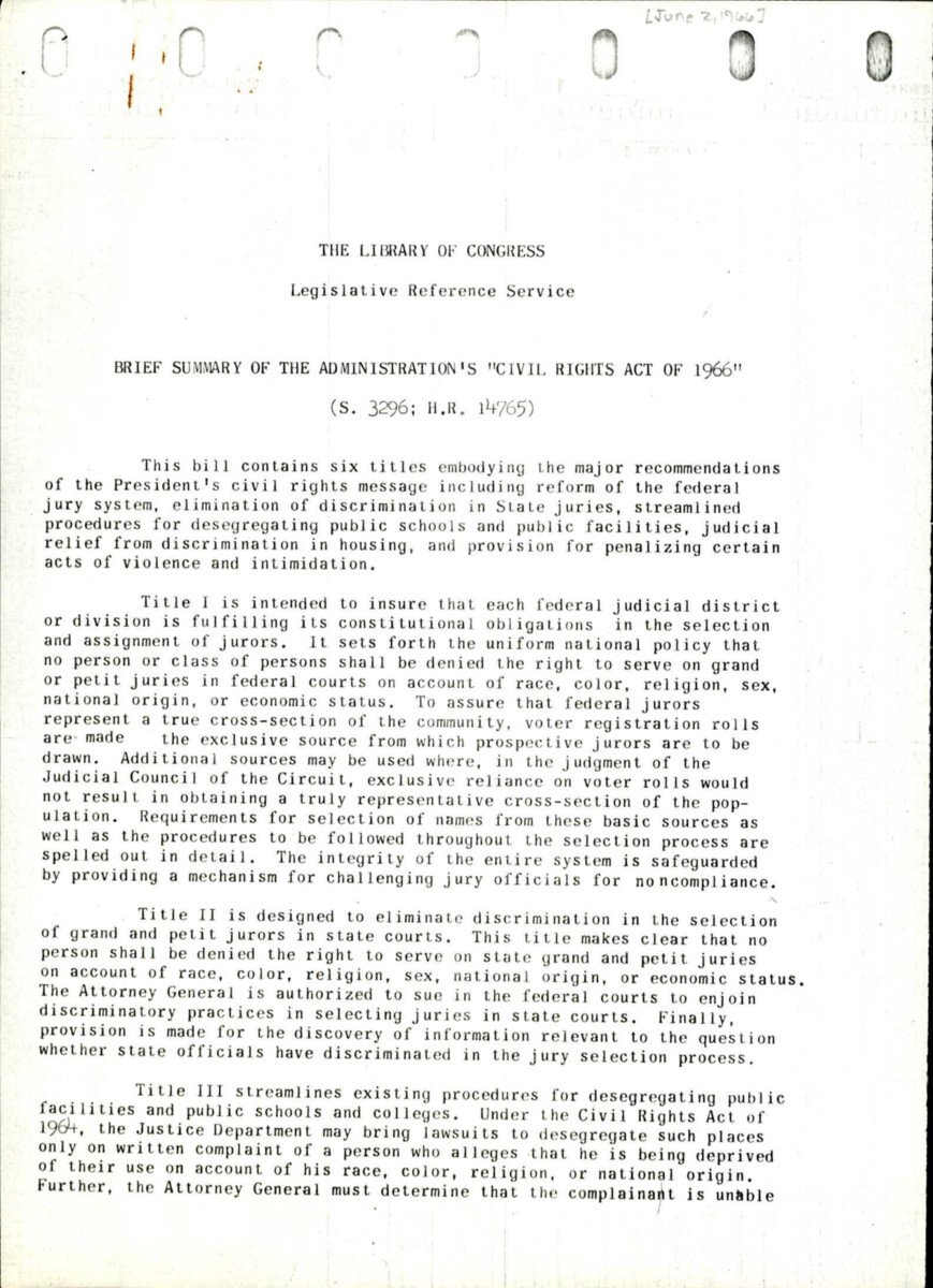 Brief Summary Of Each Title Of The Civil Rights Act Of 1966. The Act Deals With Juries, Housing, And Education.