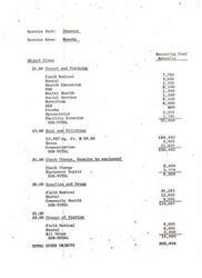 ["The document outlines the recurring costs for the Shawnee service unit in Wewoka, including travel and training, field medical, dental, health education, PHN, mental health, social service, nutrition, OEH, optometrist, facility director, rent and utilities, Xerox, communication, equipment repair, supplies and drugs, and change of station. The total cost for these expenses is $302,804 annually."]