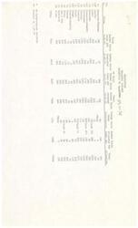["The document provides data on the production of housing units for Oklahoma Indians from inception to December 31, 1975. The total number of units completed, accepted, under construction, and allocated are listed for various tribes. The document also includes statistics on the Indian population and housing development in different regions."]