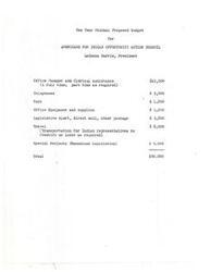 ["The proposed budget for Americans for Indian Opportunity Action Council, led by President LaDonna Harris, includes expenses for office management, telephones, rent, office equipment and supplies, postage, travel, transportation for Indian representatives, and special projects related to Menominee legislation. The total budget for the year is $35,000."]