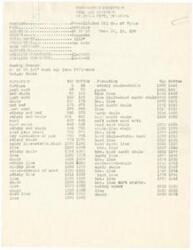 ["The text provides information about the drilling of a dry hole by Consolidated Oil Co. of Texas in Comanche County, Oklahoma. The drilling commenced on 11-23-25 and was completed on 18-30-25. The total depth of the well was 2112. The text includes details about the formation and casing record, as well as the different layers of rock encountered during drilling."]