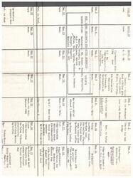 ["The document outlines the scheduled events for Senator Henry Bellmon, including various meetings, appointments, visits to different cities in Oklahoma, and public engagements. The schedule spans from April 28 to May 25 and includes a mix of official duties, social engagements, and community events."]