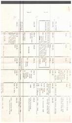 ["The document outlines Senator Bellmon's projected schedule from June to September, including various meetings, events, and travel plans in different cities in Oklahoma. The schedule includes visits to farms, plant tours, coffee meetings, political rallies, parades, festivals, and fundraisers. The schedule also includes filing for office, news conferences, and various community events. The schedule culminates with the primary election in August."]