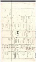 ["The document lists various events and locations for the months of October and November, including meetings, conferences, debates, and bus tours. It also mentions specific dates and locations for each event."]