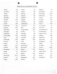 ["The document lists the attendance quotas for various counties at a Nixon rally. The quotas range from as low as 10 in some counties to as high as 915 in others. The total attendance quota for the rally is 25,000."]