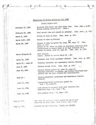 ["Chronological Listing From February 17 When Received From The House Of Representatives To July 2, 1964, When Approved By The President As Public Law 88-352."]