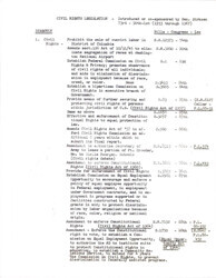["Bills Introduced Or Sponsored By Dirksen And What They Dealt With. Subjects Include: Civil Rights, Employment, Equal Opportunity, Education, Justice, Housing, Vote, Economy, Taxation, And Welfare."]