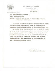 ["Memo To Dirksen About States With And Without Anti-discrimination Laws In Employment"]