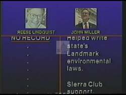 ["The 1988 campaign ad for John Ripin Miller accentuates his dedication and effectiveness as a Republican congressional candidate. It features various scenes of Miller in his office, diligently analyzing documents and engaging with his constituents and staff. Charts and graphics in the background highlight his legislative successes and positive growth metrics, underscoring his productive leadership and commitment to results."]
