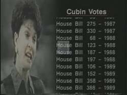 ["The 1994 political TV ad for Democratic candidate Bob Schuster portrays Barbara Cuban critically, emphasizing her connections to big oil and potentially influenced legislation favoring the energy sector over taxpayers. Various clips show Cuban interacting with oil executives, speaking against industrial backdrops, and accepting significant donations, casting doubt on her political integrity."]